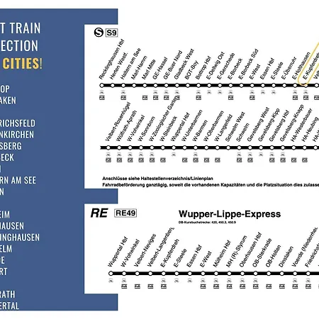 Phoenixhuette Am Baldeneysee In Kupferdreh 아파트 *